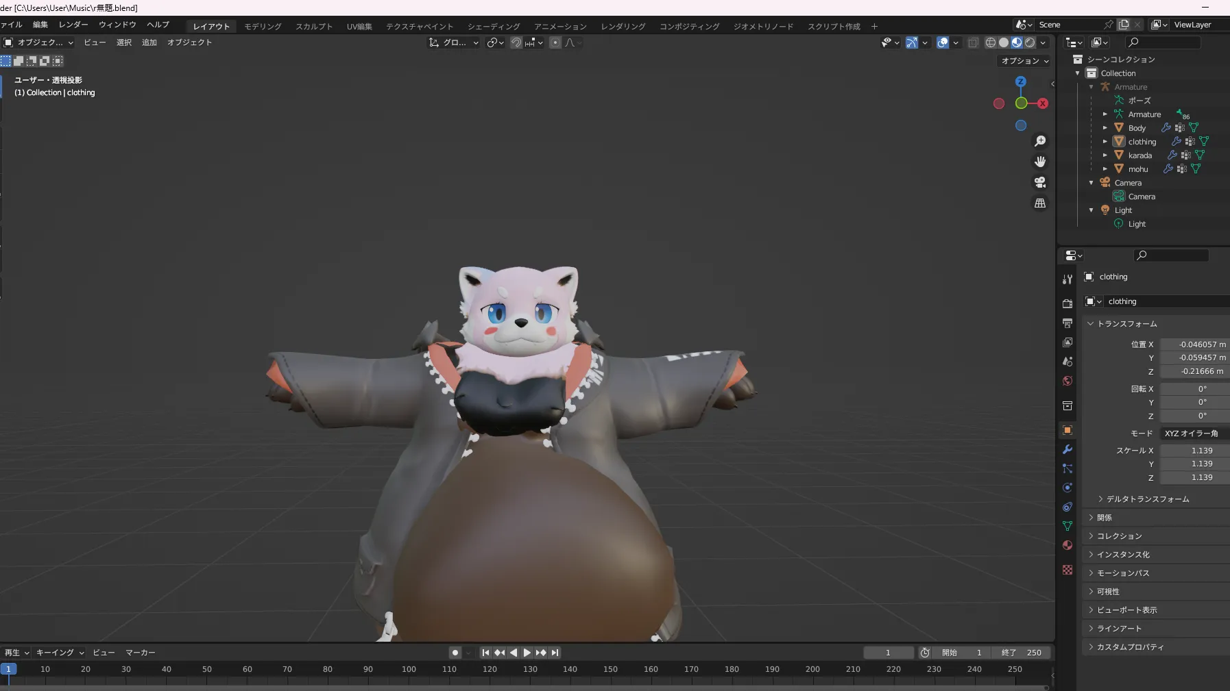 ぽちゃぽちゃクラブ fat furry club