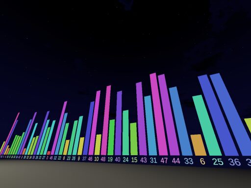 Just Sort Algorithmǃǃ ［Deprecated］