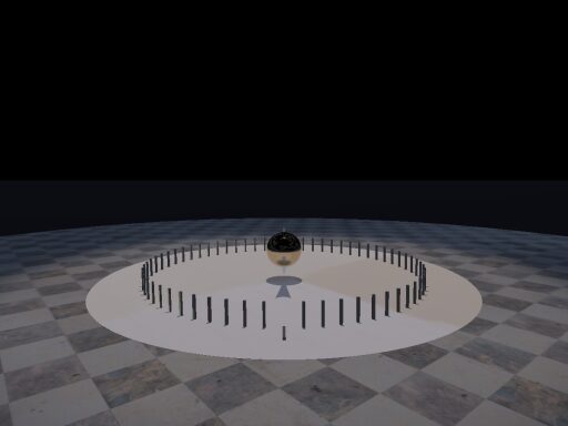 Foucault pendulum