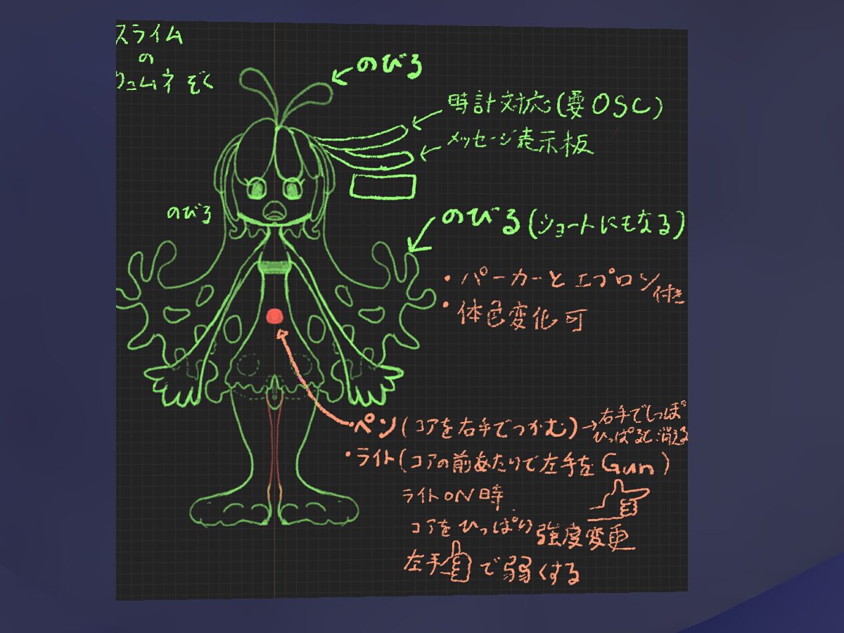 くずねのアバター展示部屋≺avatar world≻